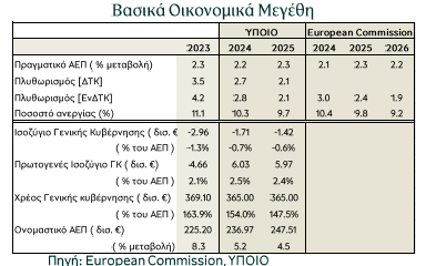 Στιγμιότυπο_οθόνης_2024-11-28_141500.png